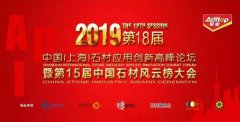 008PG国际集团荣获2018年度中国石材业科技立异金奖